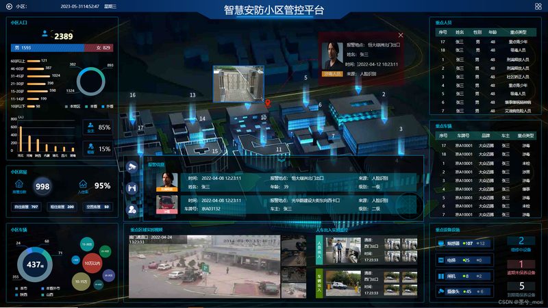 安防工程公司办证费用到底花在哪