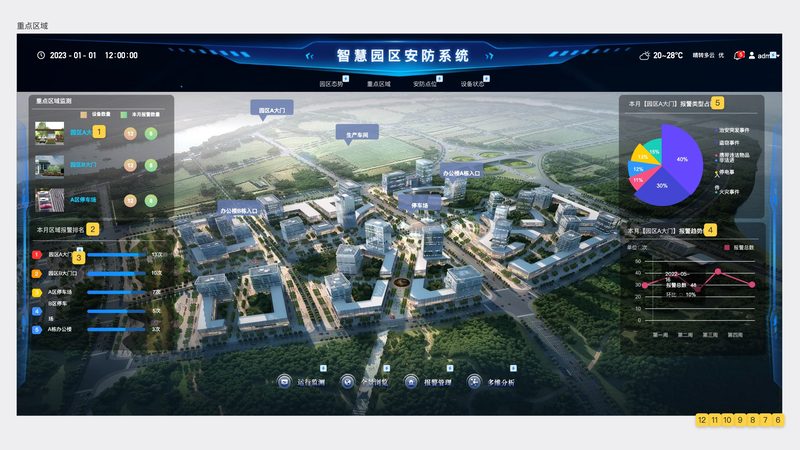 智能道闸选购，如何避免陷入误区？**