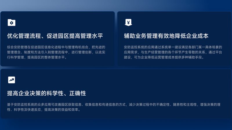 上海监控摄像头批发价格解析：揭秘合理定价的奥秘**